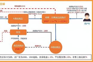 雄鹿主帅：AJ-格林在队内训练中遭遇鼻骨骨折 但无需手术